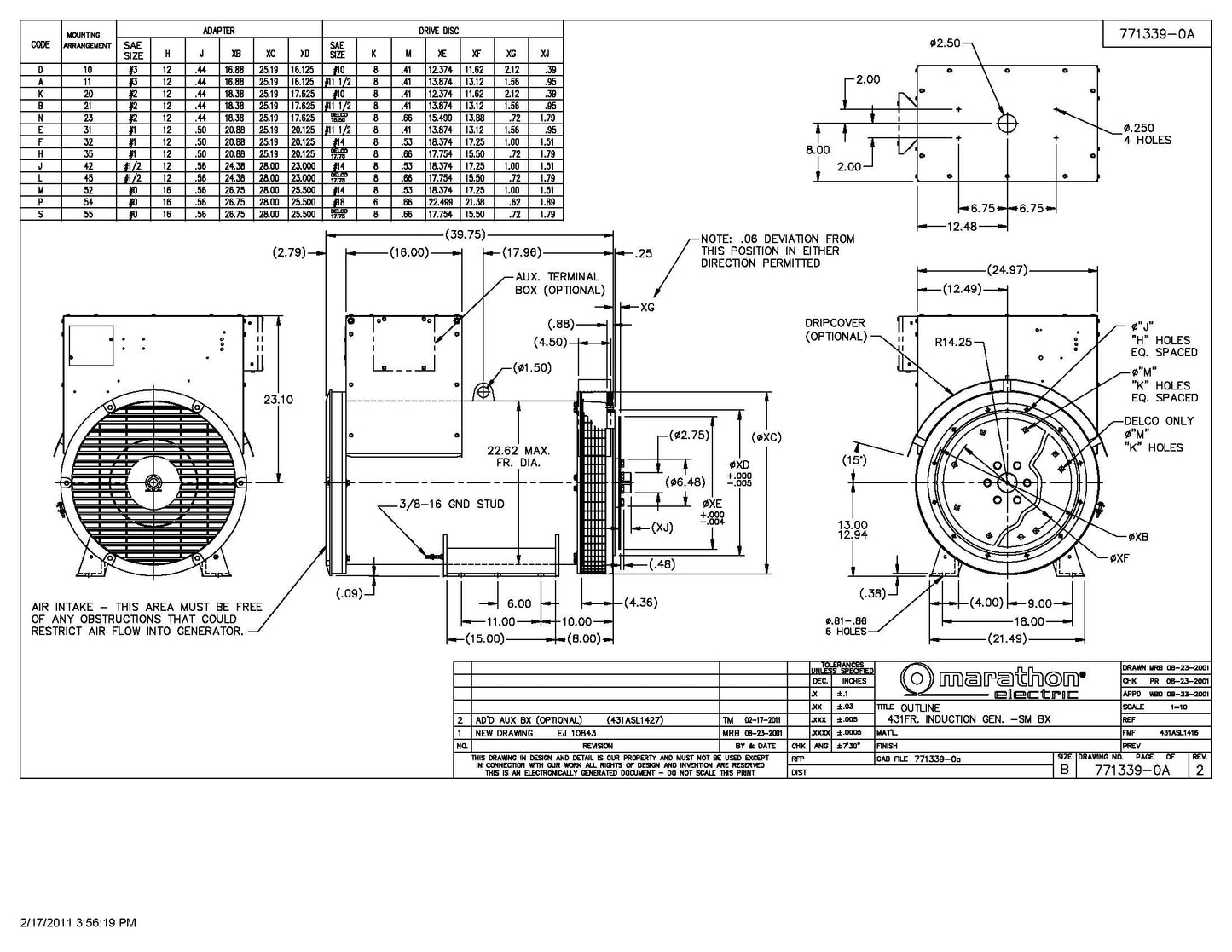 Marathon Primeline 300kw induction generator model 431 ASL1429